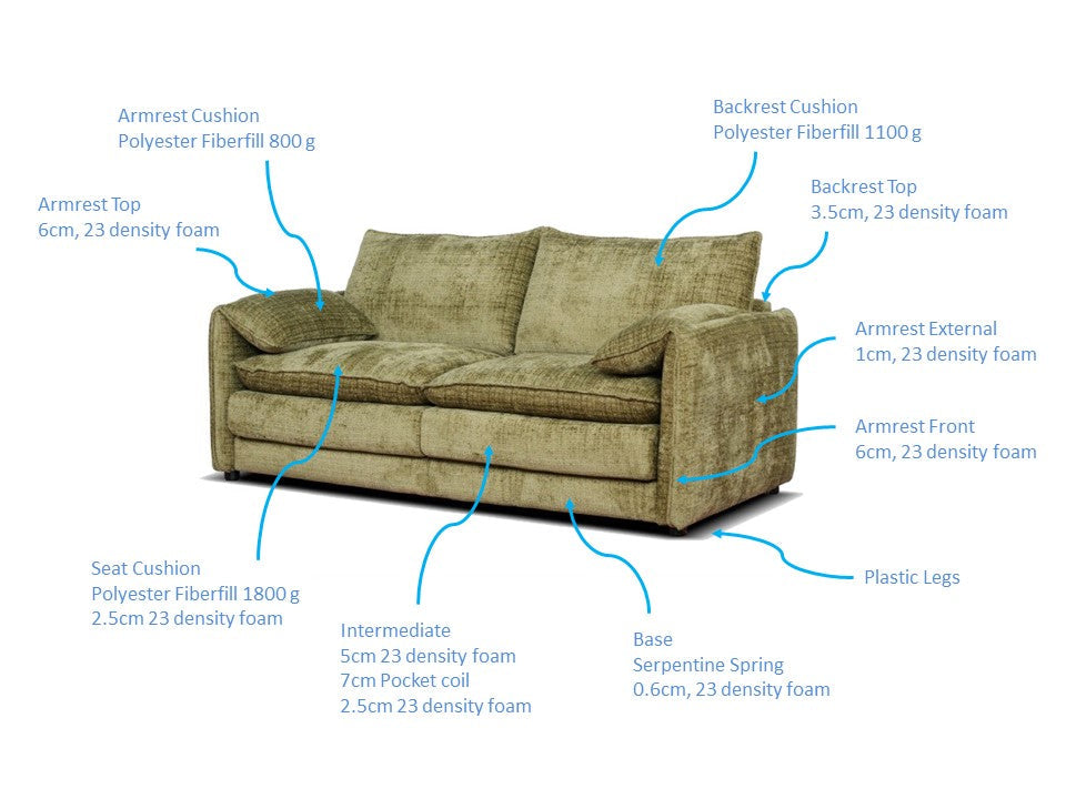 Solaya Sofa Black 3 Seater